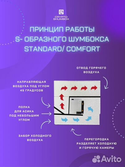 Шумбокс для asic Шумобокс Шумоизоляционный бокс