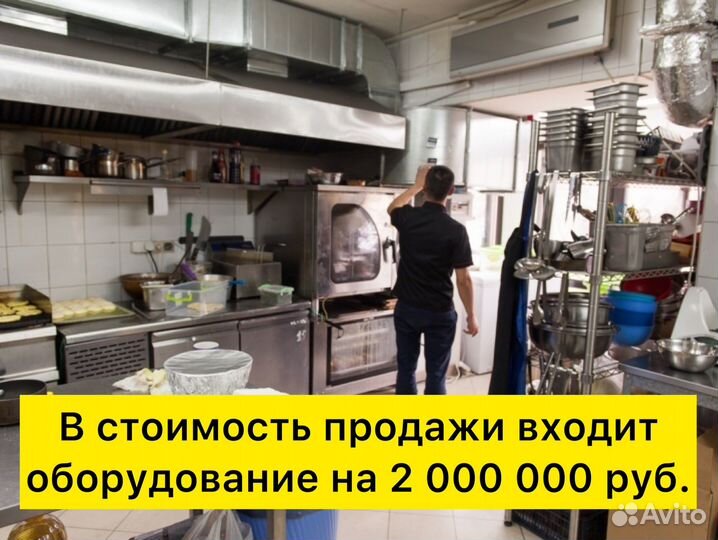 Кафе/ бар в центре Москвы 6 млн в год