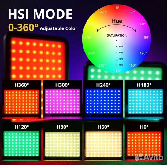 Яркий цветной видеосвет P24C RGB LED Light