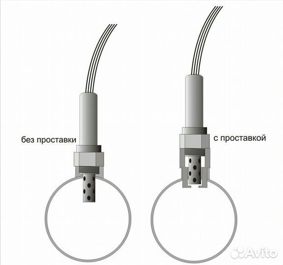 Обманка катализатора