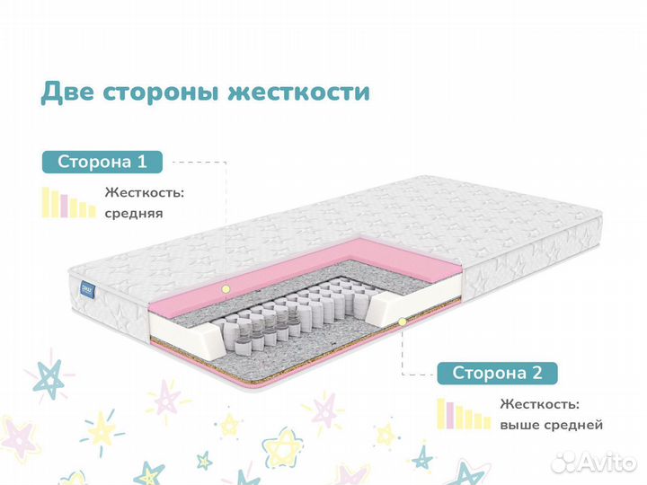 Матрас Димакс Галактика 70х200