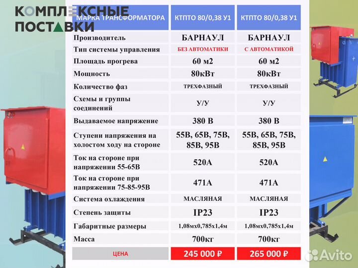 Станция прогрева ктпто 80 0.38 У1