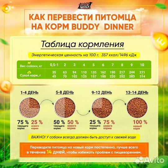 Корм для собак Green Line с говядиной, 3 кг