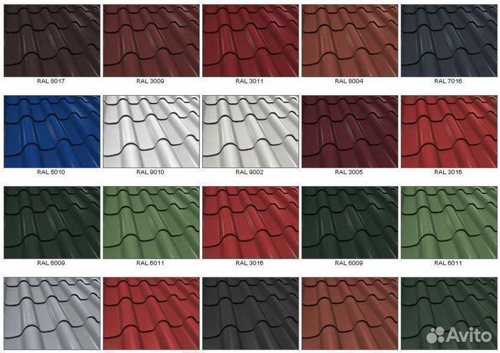 Металлочерепица Монтеррей Люкс шоколад,зеленый мох