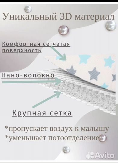 Дышащий матрасик в автокресло, коляску