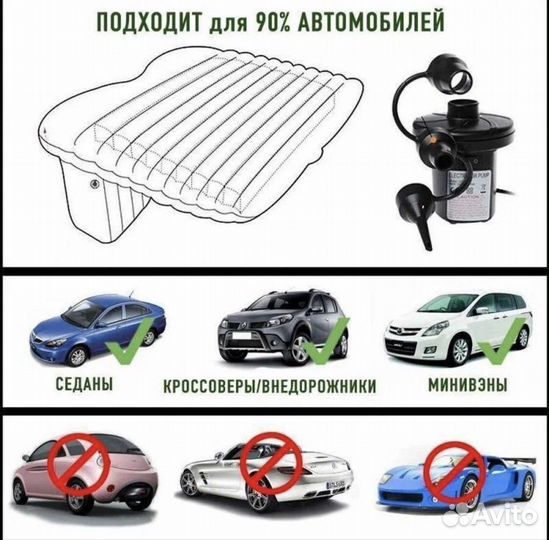 Надувной матрац для путешествия на автомобиле