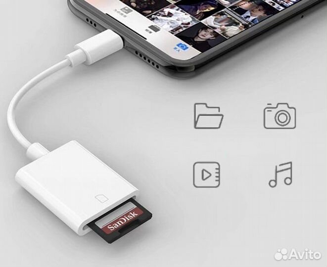 Картридер для iPhone