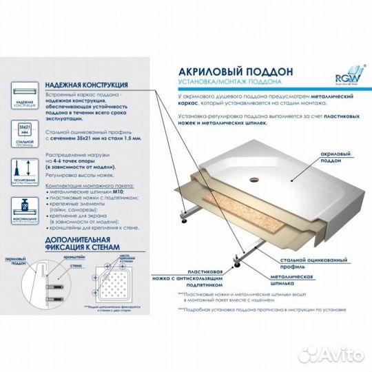 Душевой поддон RGW BP/CL-S 80x80