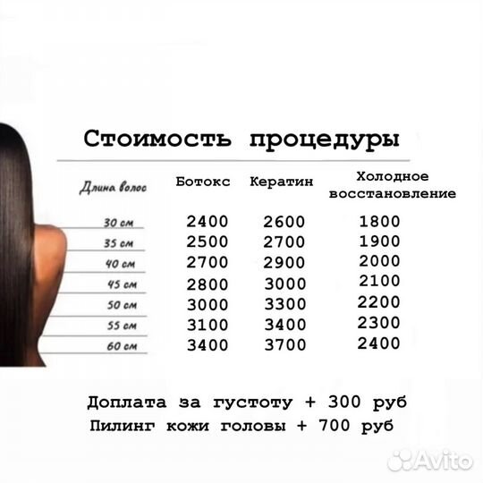 Кератин, Ботокс, Холодное восстановление волос