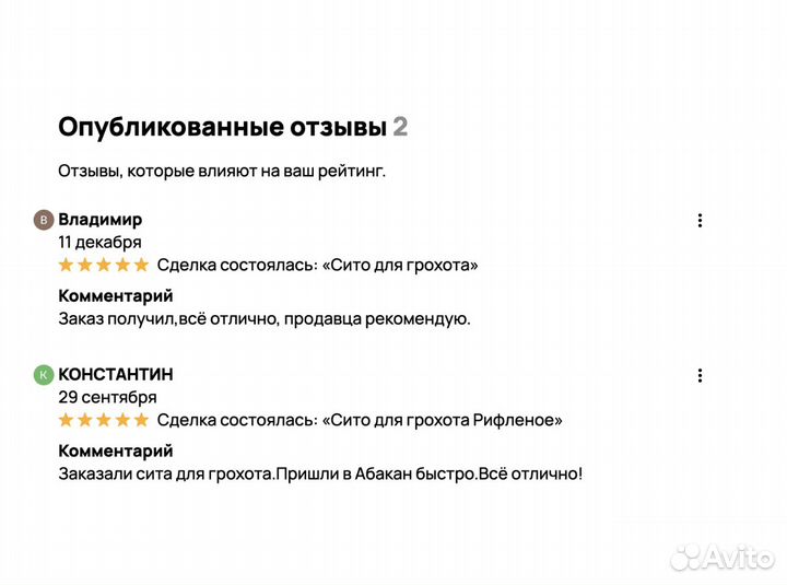 Сито для грохота перфорированное