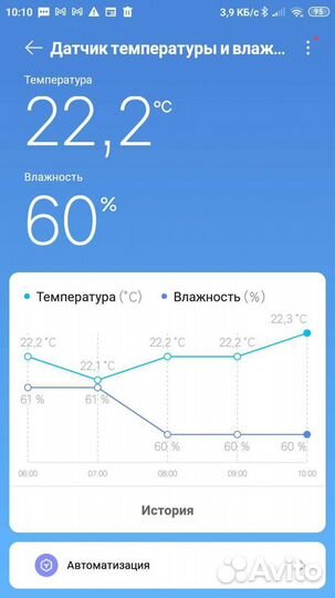 Термометр xiaomi