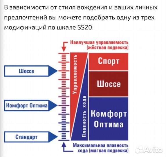 Задние амортизаторы SS20 KIA RIO Hyundai Solaris