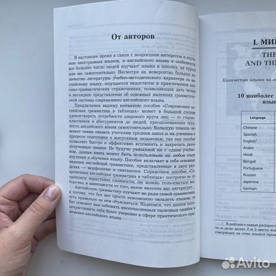 Учебник по английскому языку,грамматика GB vs USA