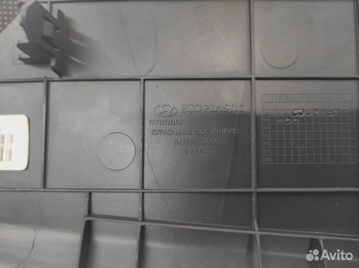 Накладка торпедо правая Hyundai i40 (VF) 84769-3Z0