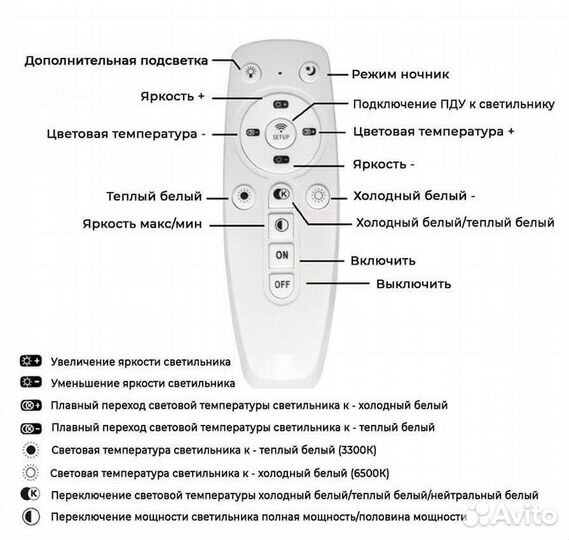 Люстра потолочная светодиодная LED