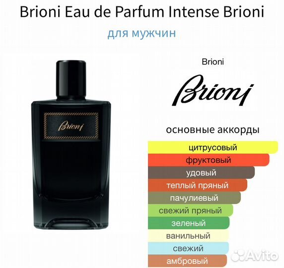 Brioni Eau De Parfum Intense / распив