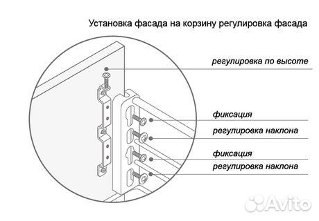 Посудосушитель в нижнюю базу KRS03/1/3/800 с довод