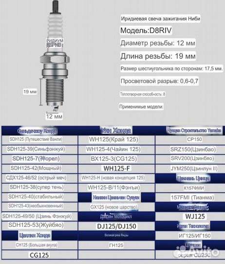 Свеча зажигания nibbi D8RVI иридивая