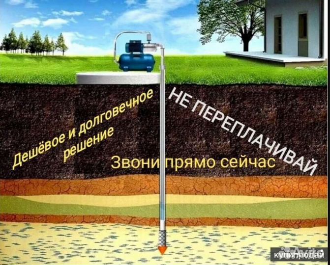 Бурение скважин