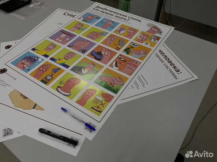 Плакат диабетическая стопа