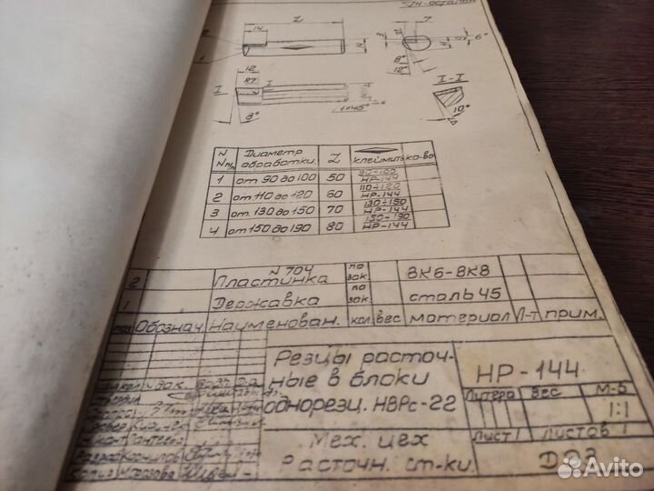 Документы мерительный инструмент СССР