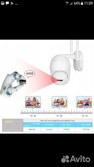 Камера видеонаблюдения, IP купольная камера wi-fi