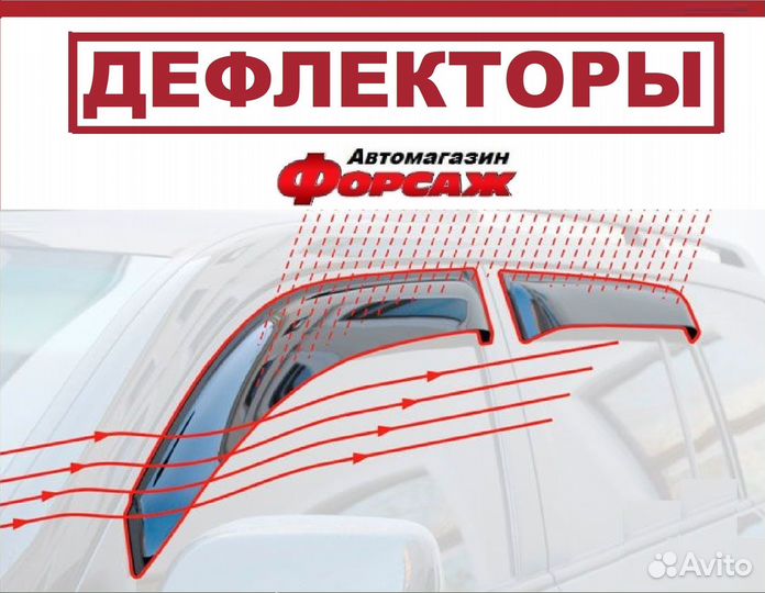 Дефлекторы окон на renault arkana 2018-н.в