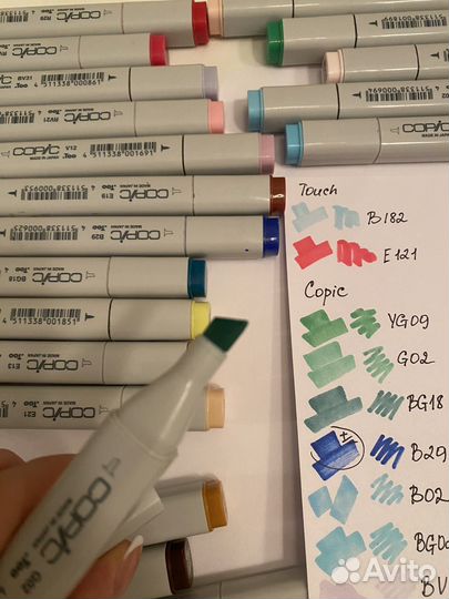 Маркеры Спиртовые Copic Classic