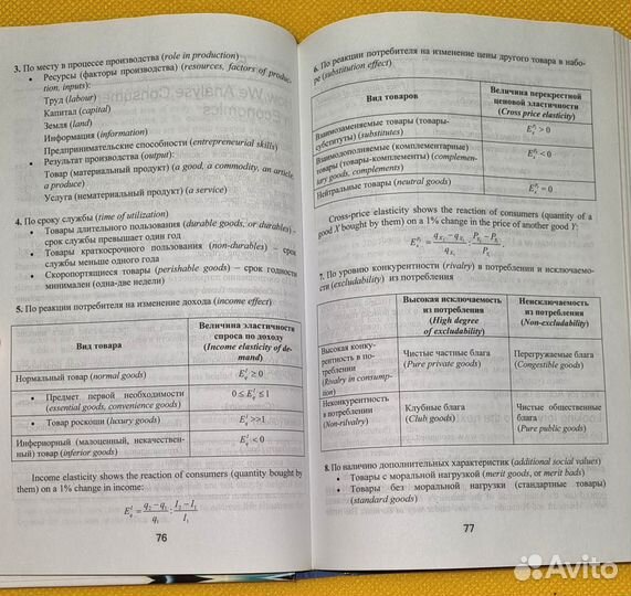 Книги на английском языке по экономике, бизнесу