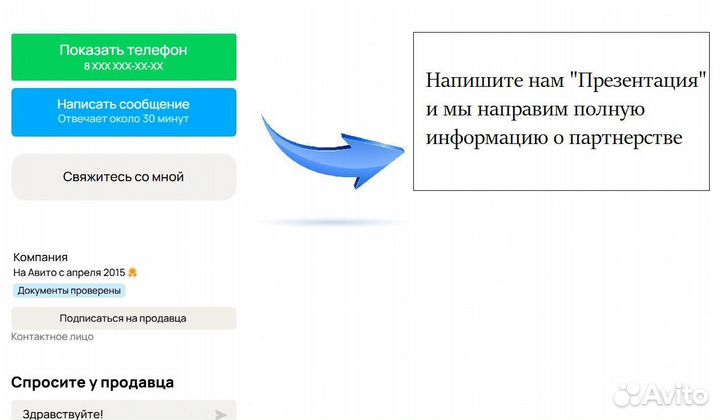 Заработай на стройматериалах. Франшиза