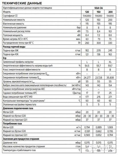 Бойлер газовый Ariston SGA 150 R литров