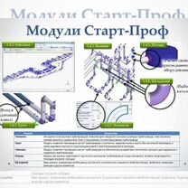 Расчет трубопроводов, в программе старт проф, Москва