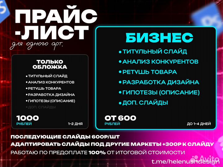 Инфографика для маркетплейсов