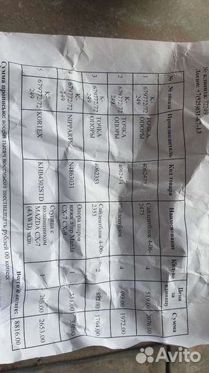 Для Мазда сх7 набор сайленд блоков и ступиц на зад