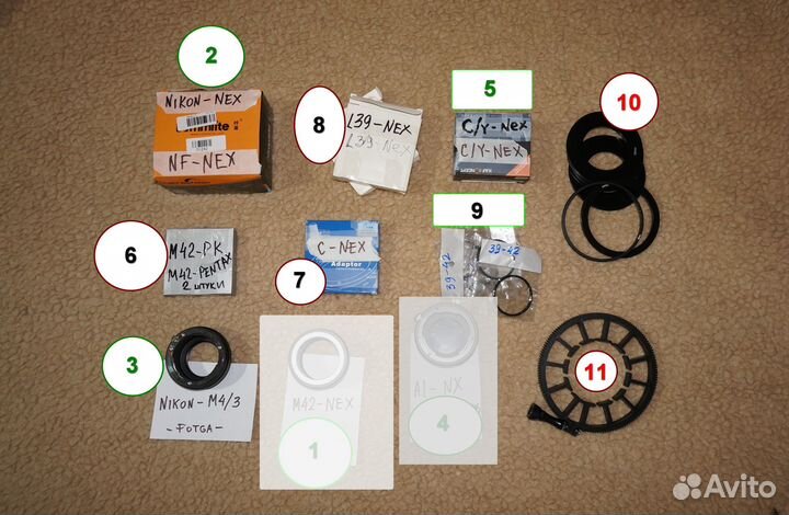 Адаптеры объективов