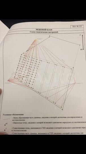 Участок 12 сот. (ИЖС)