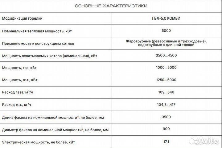 Газовая дизельная горелка гбл-5,0 комбинированная