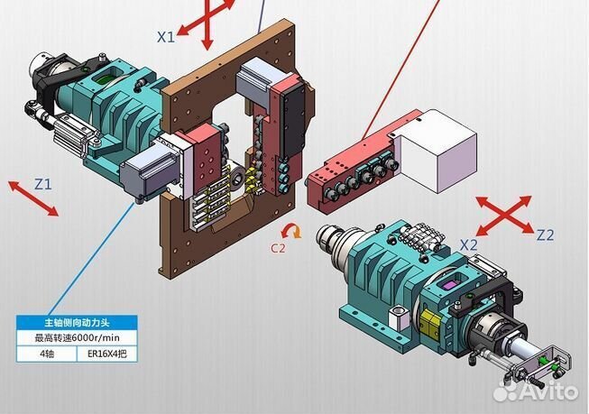 Прутковый АВТОМАТ jsway D205A