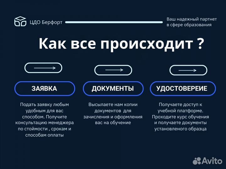 Корочки Удостоверения Диплом Повышение разряда