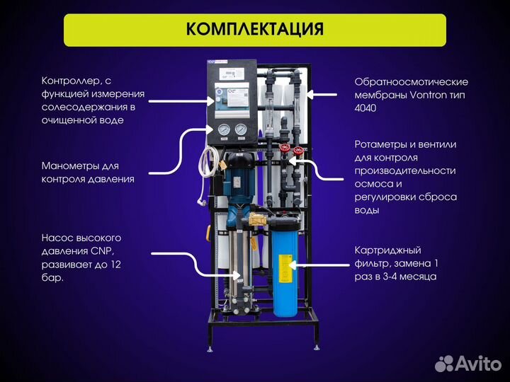 Обратный осмос 250 л/час