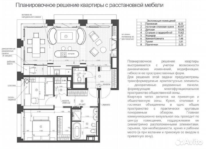 Разработка чертежей в AutoCad