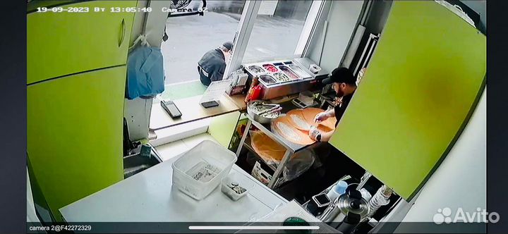 Готовый бизнес шаурма