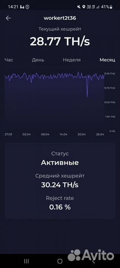 Асик майнер Innosilicon T2Tz 30 Th (1 этаж)