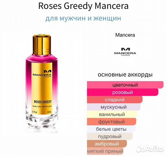 Mancera Roses Greedy (распив)