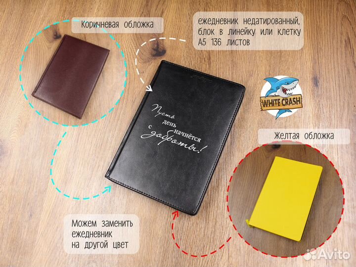Подарочный набор на день рождения № planner1036
