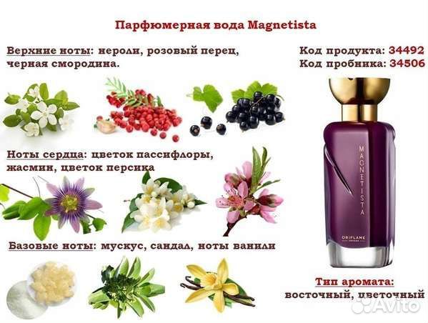 Парфюмерная вода Magnetista Магнетиста