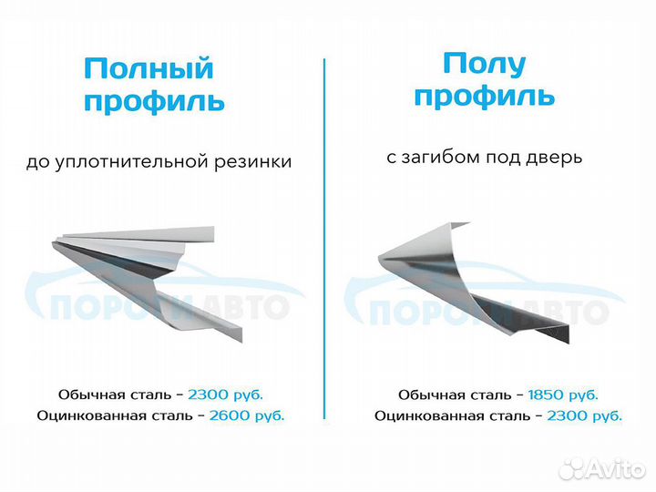 Пороги/Арки/Ремвставки дверей от производителя