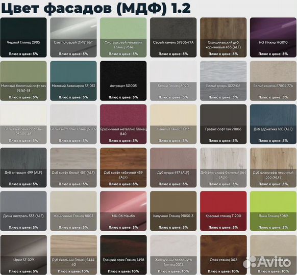 Угловой шкаф с ящиками