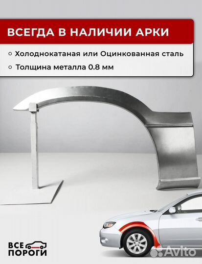 Ремонтные арки Geely Emgrand X7 1