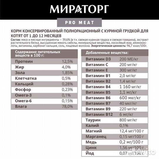 Мираторг паучи для котят от 1 до 12 месяцев, с кур